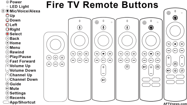 Troubleshooting Common Issues - contextual illustration