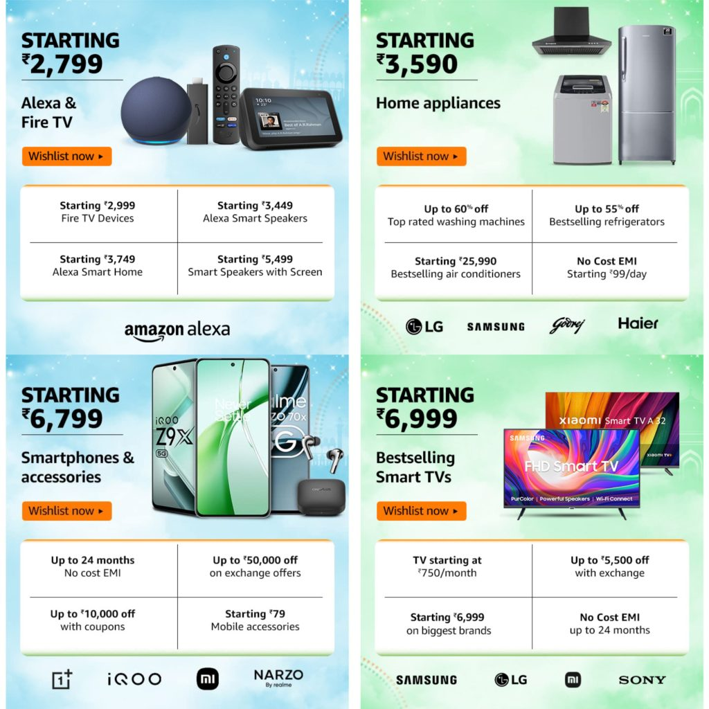 FAQ - visual representation