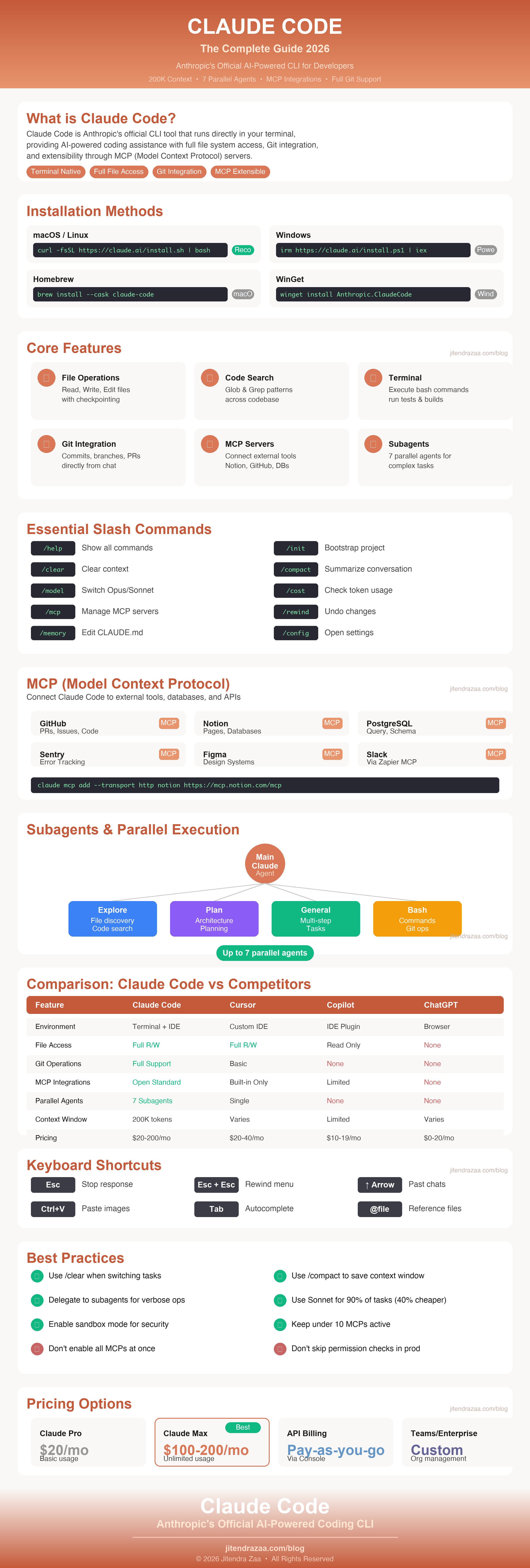Future Trends and Recommendations - visual representation
