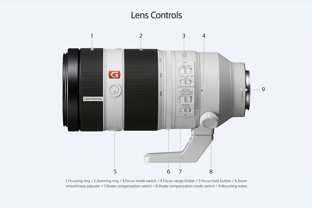 Technical Details and Best Practices - contextual illustration