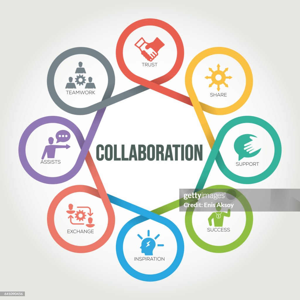 Collaborating with Your Team - contextual illustration