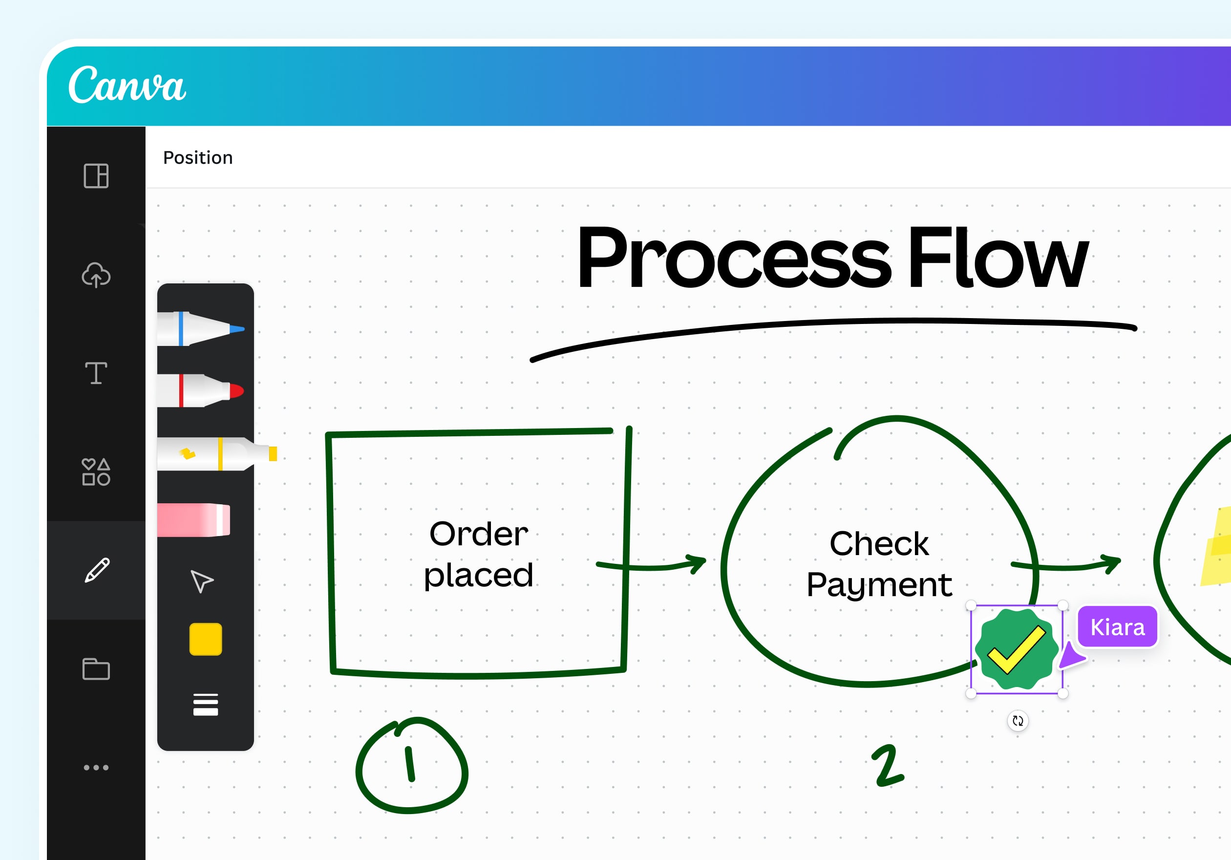 Unveiling Canva Code 2.0 - visual representation