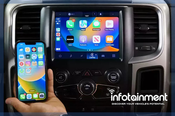 Understanding CarPlay Basics - visual representation
