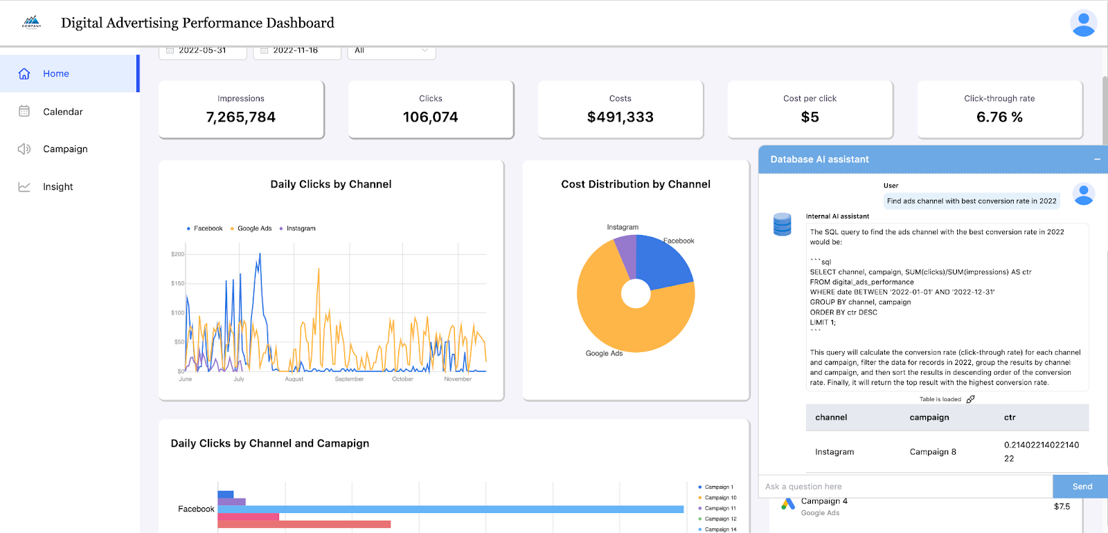 TL; DR - visual representation