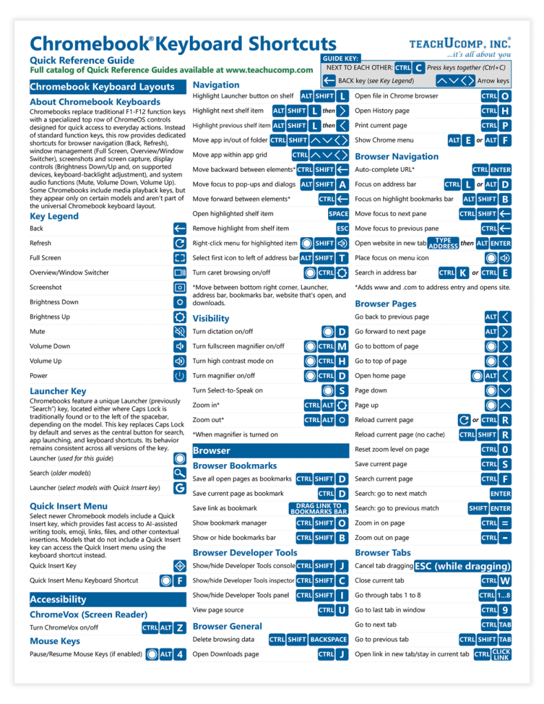 Optimize Your Workflow with Keyboard Shortcuts - contextual illustration