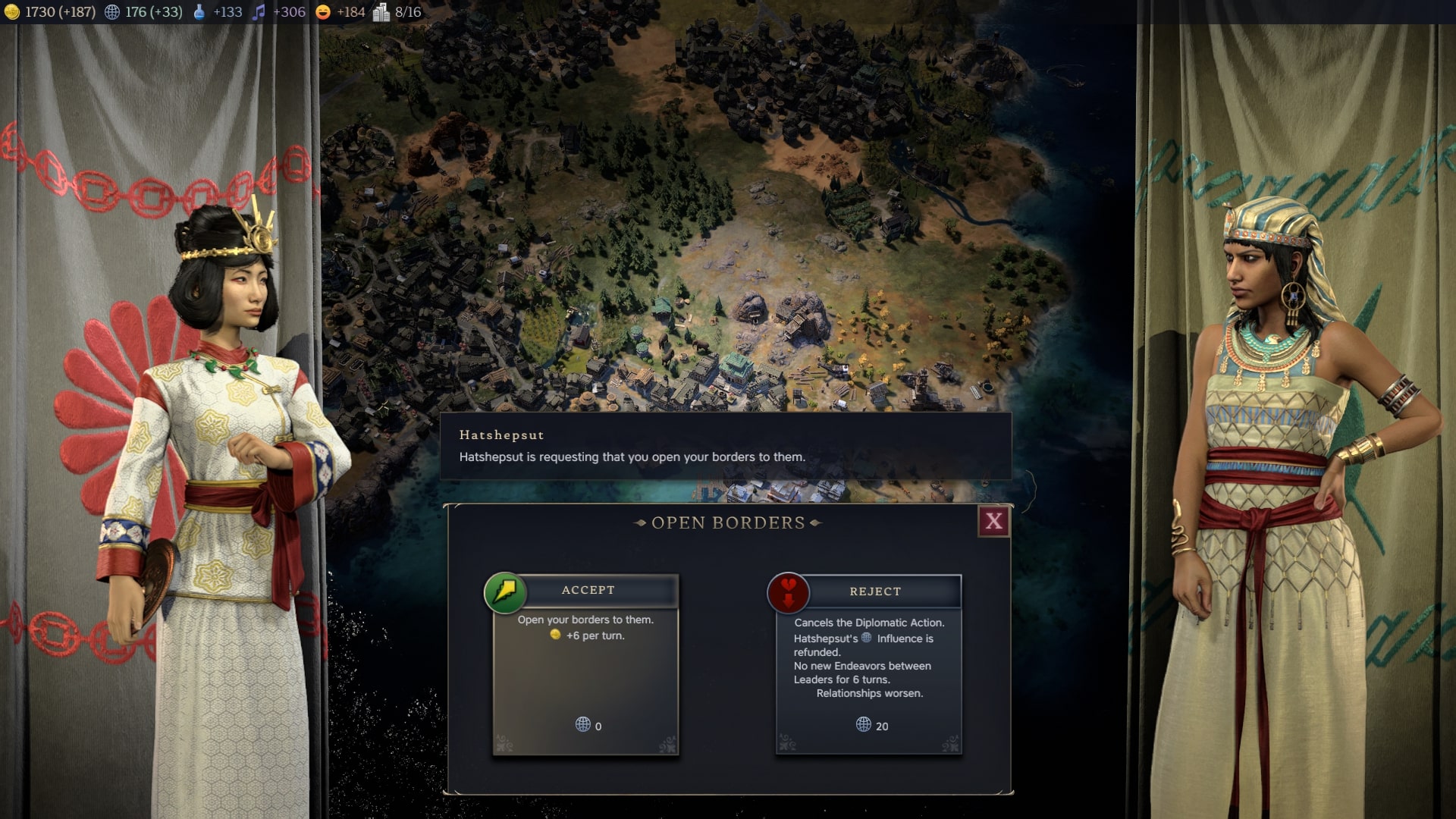 Building a Civilization That Lasts - visual representation
