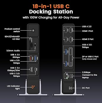 Toben ONE 11-in-1 USB-C Docking Station: A Closer Look - visual representation