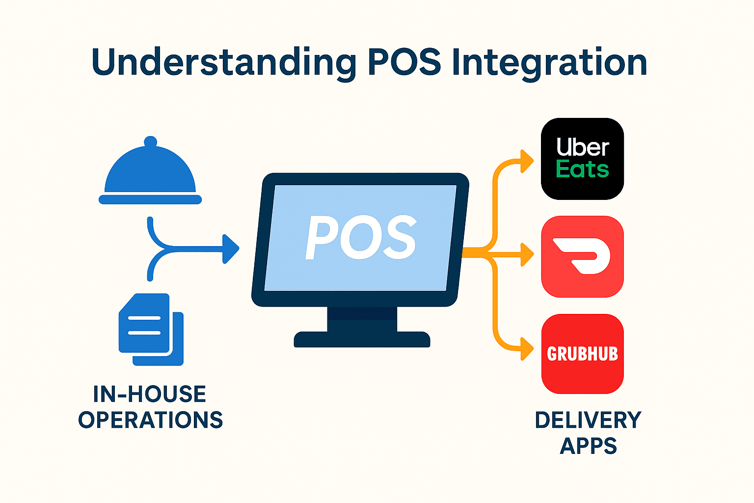 The Rise of Voice Assistants in Daily Life - visual representation