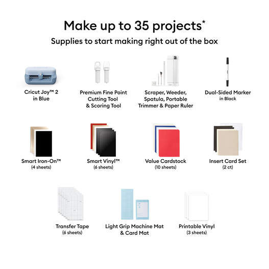Best Practices for Using Cricut Joy 2 - contextual illustration