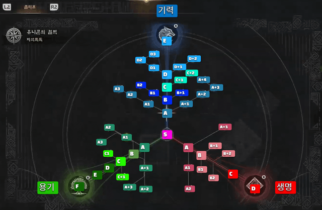 The World of Pywel: A Brief Overview - visual representation