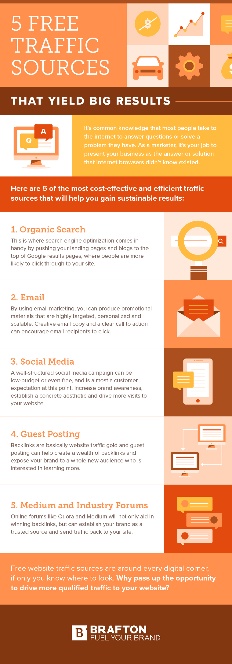 Segmenting by Traffic Source - contextual illustration