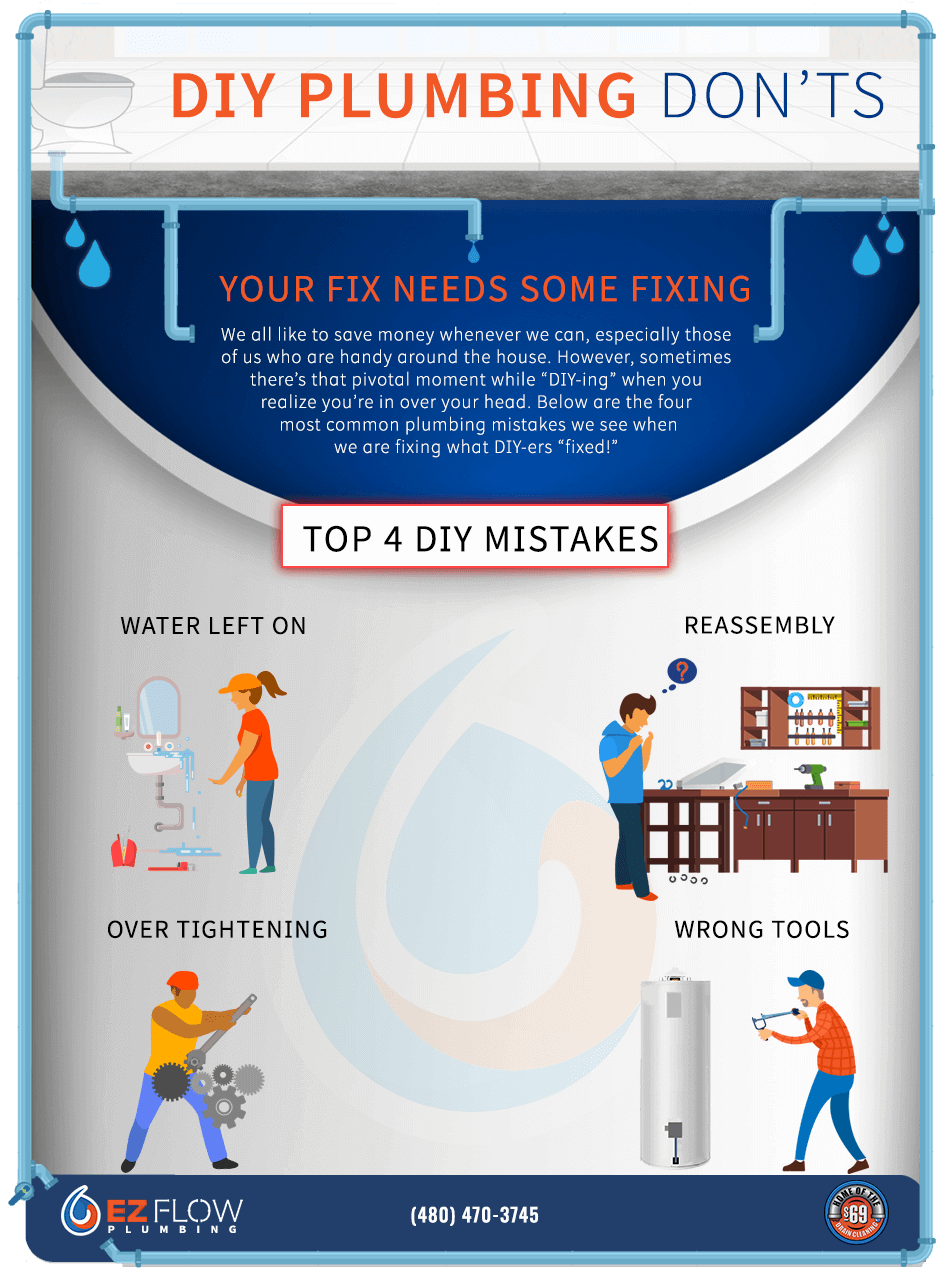 Common Pitfalls and How to Avoid Them - contextual illustration