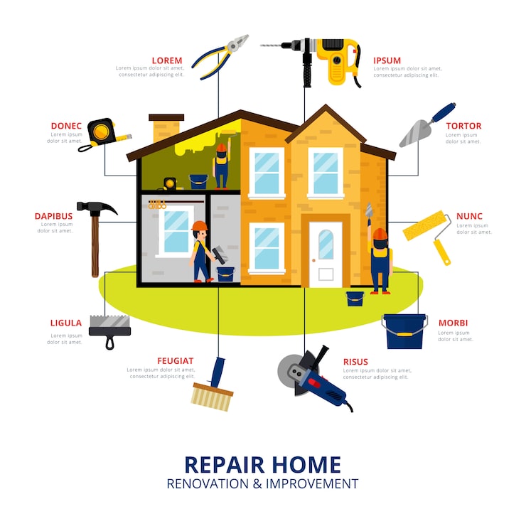 Future Trends in DIY Home Repairs - contextual illustration