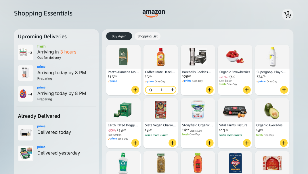 Technical Deep Dive - visual representation