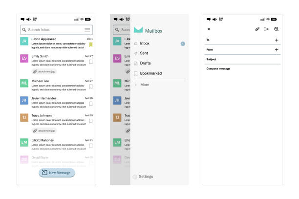 Conclusion - visual representation