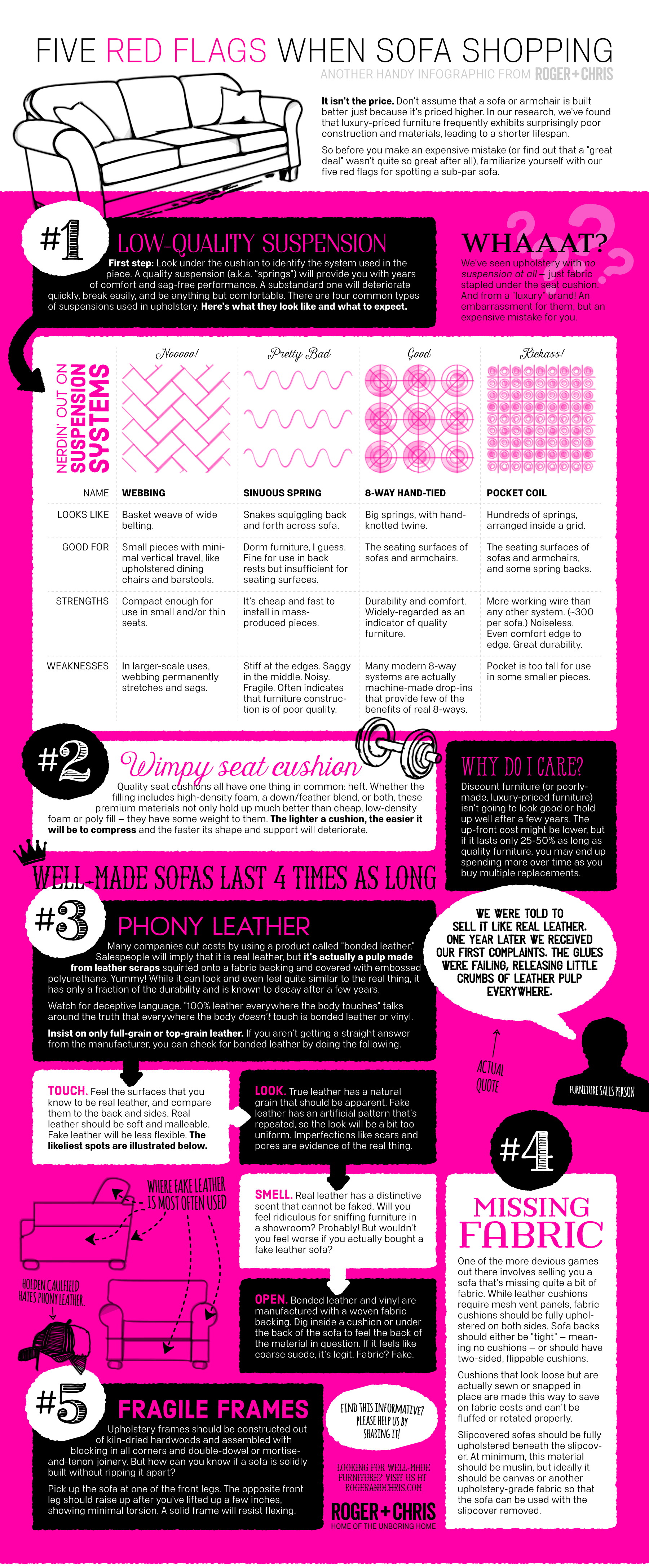 Practical Implementation - contextual illustration
