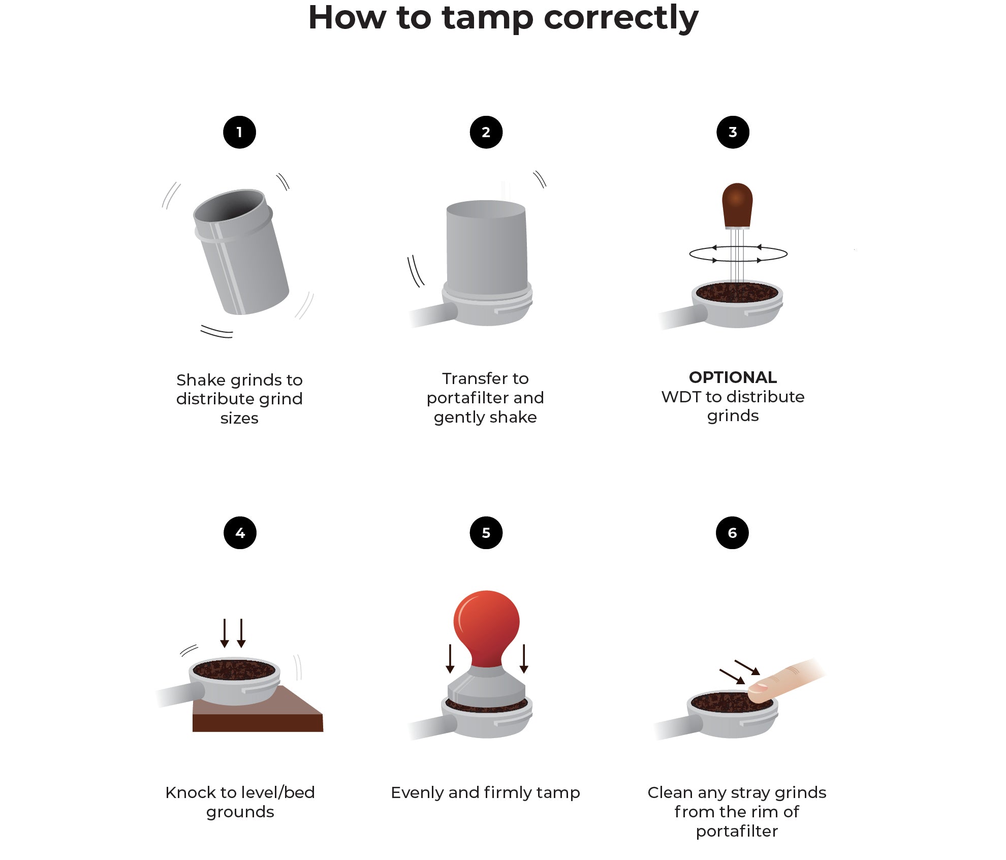 The Crucial Techniques for Quality Espresso - contextual illustration