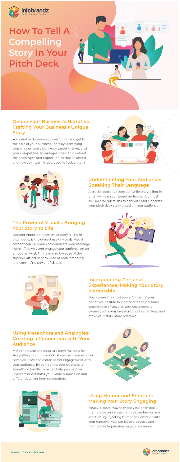 Storytelling: The Art of Connection - contextual illustration