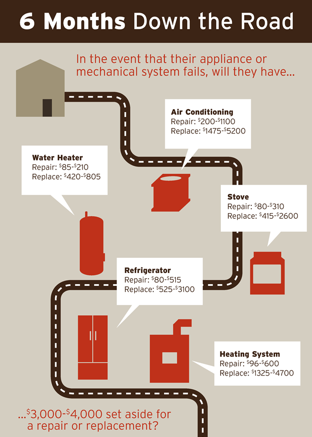 Common Pitfalls and Solutions - contextual illustration