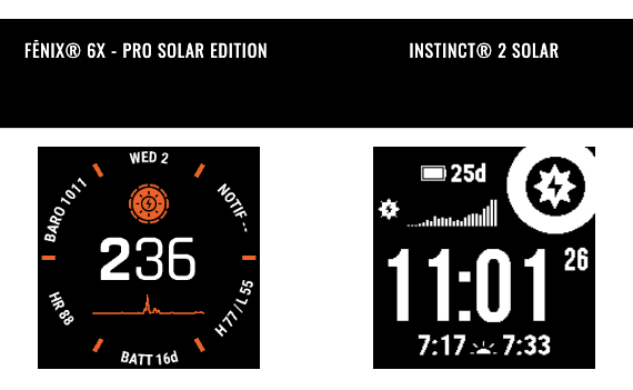 The Best Garmin Watches at a Glance - visual representation