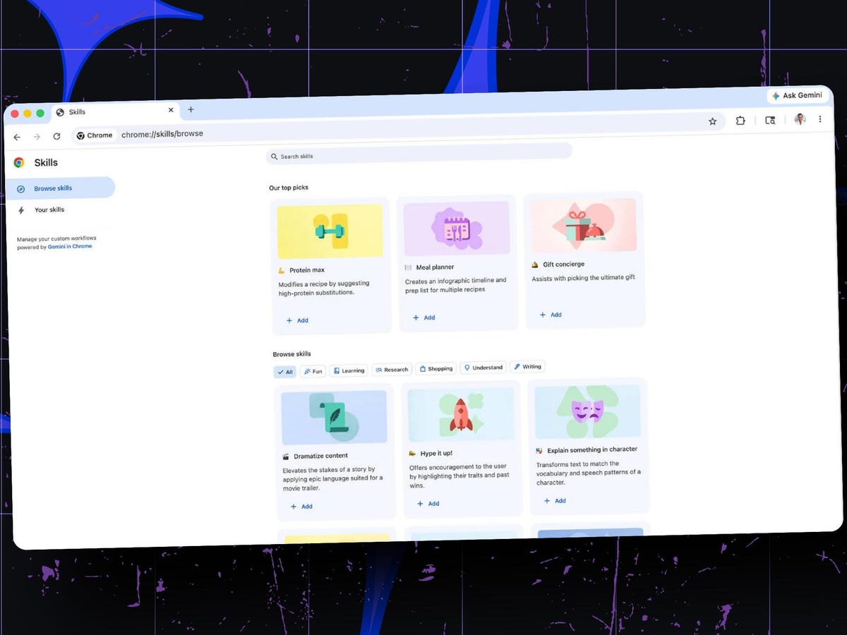 Practical Applications - visual representation