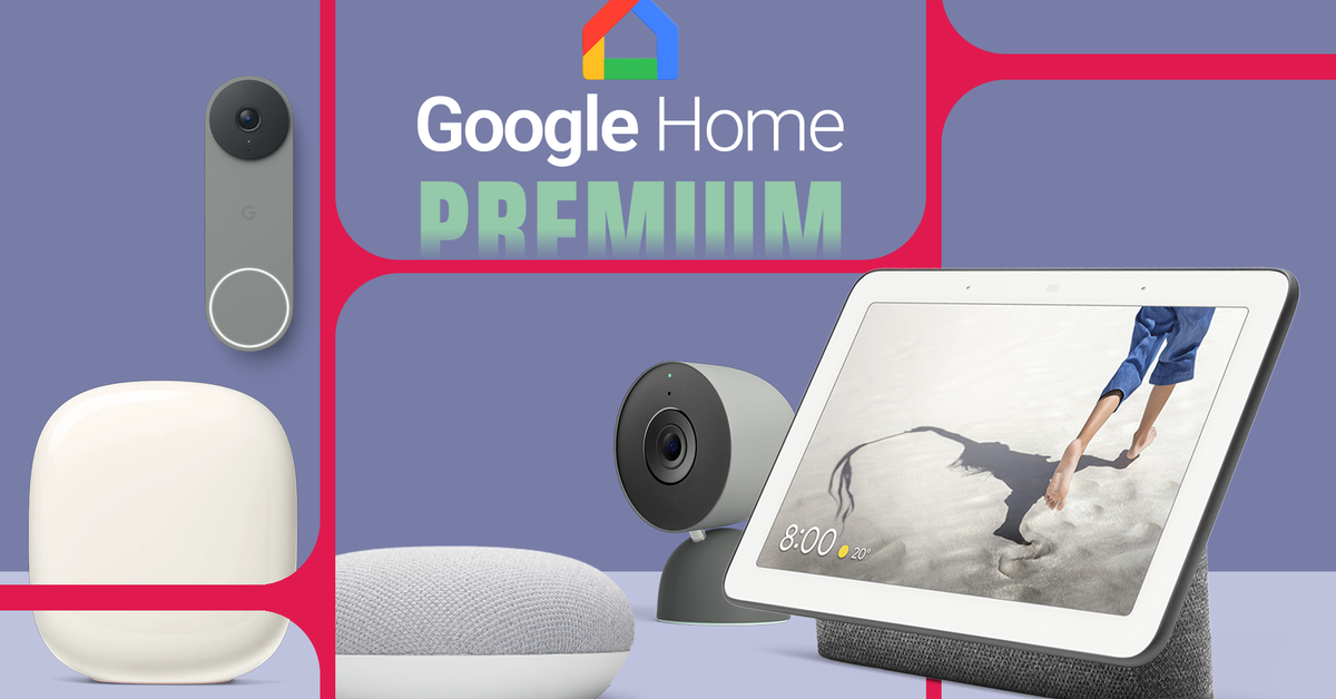 Conclusion - visual representation