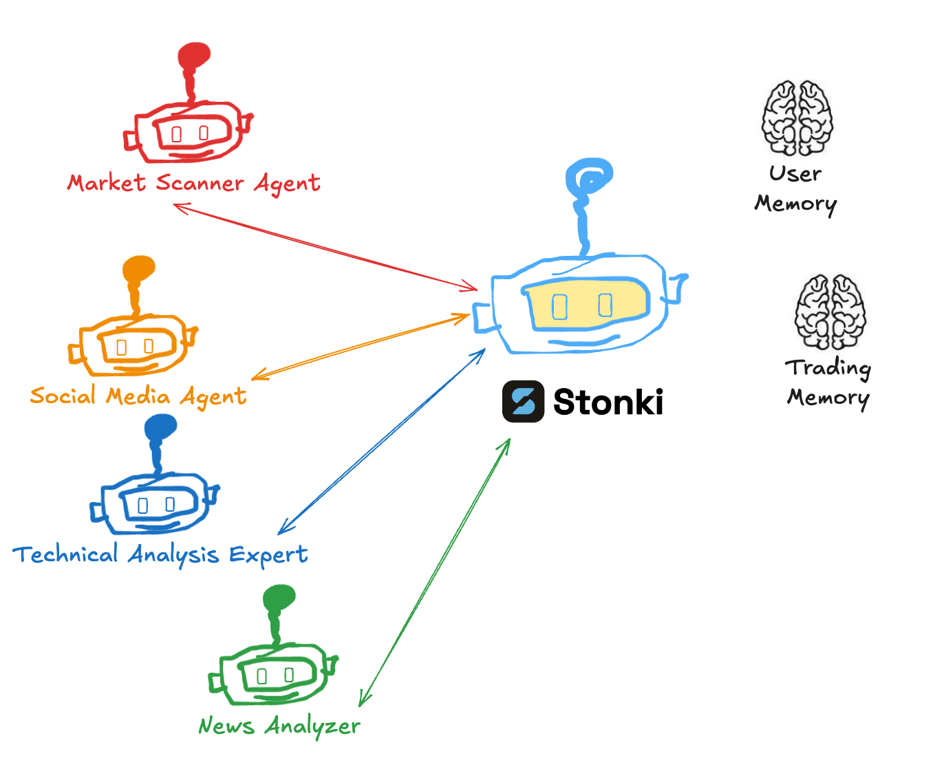 Practical Implementation Guides - contextual illustration