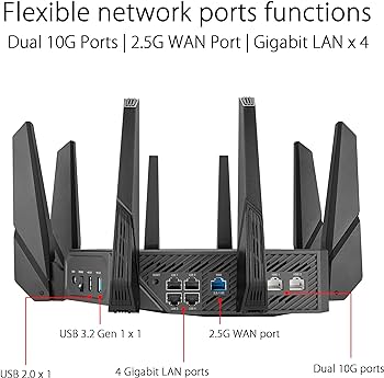 Understanding Quad-Band Technology - visual representation