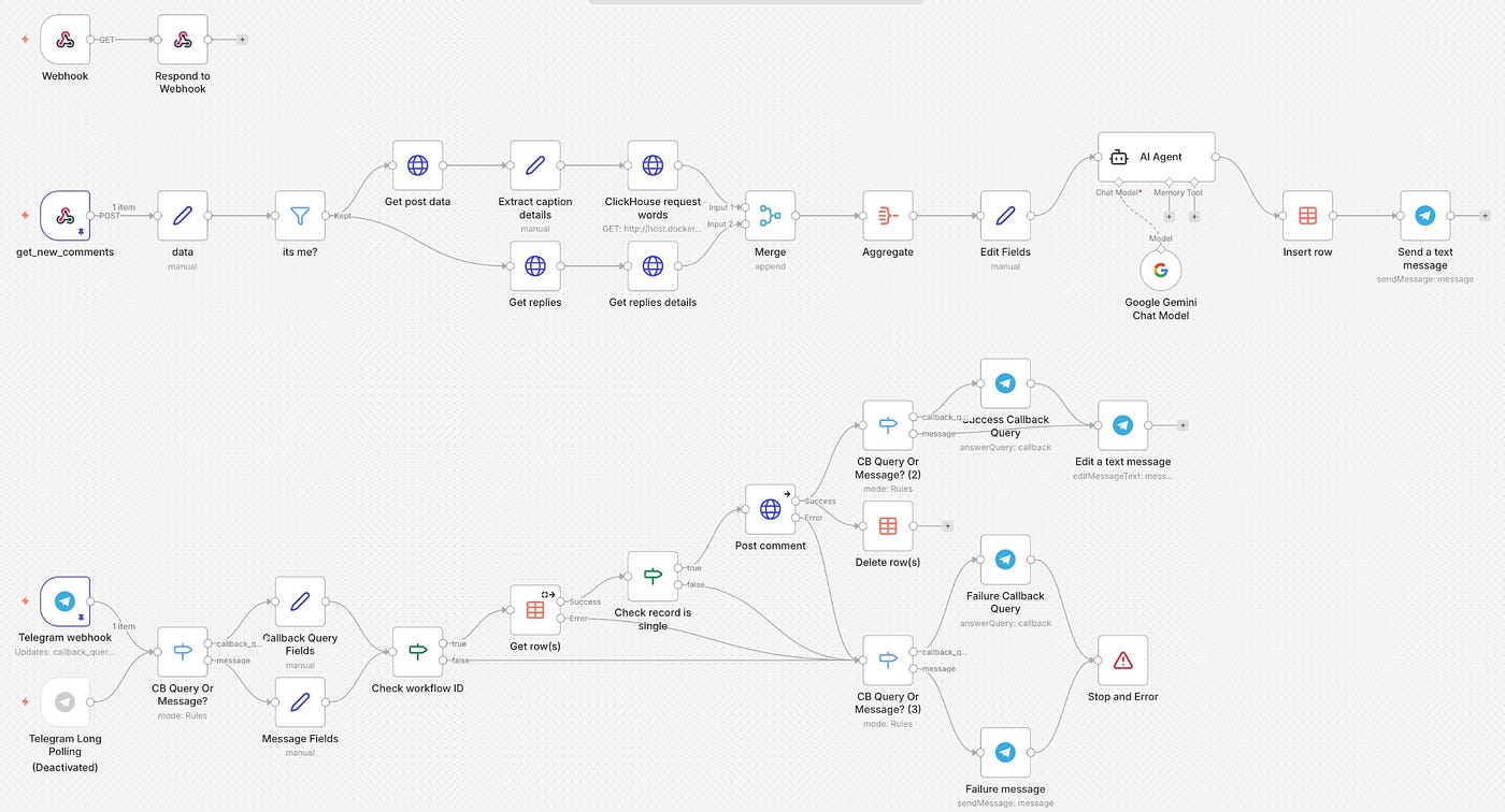 Technical Details and Limitations - contextual illustration