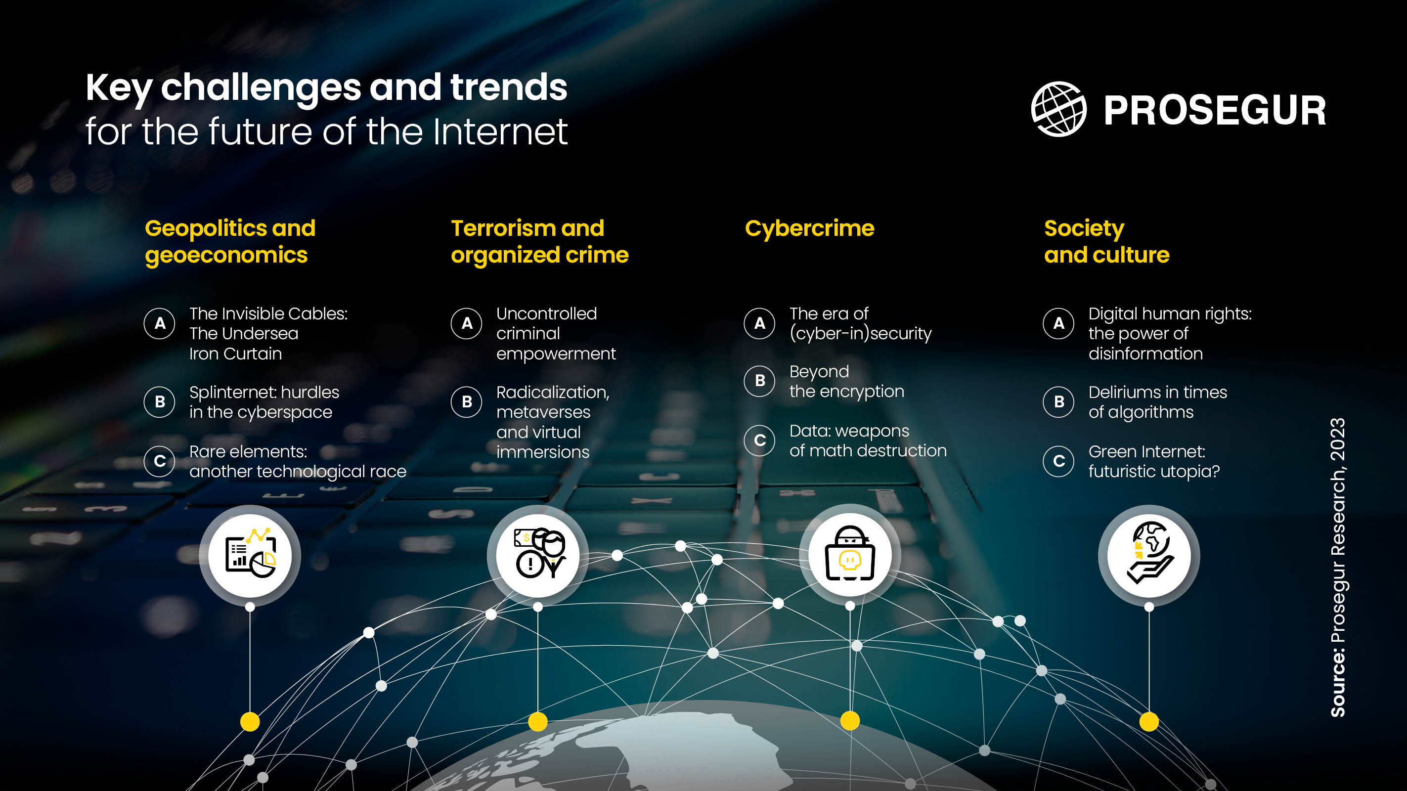 Future Trends and Recommendations - contextual illustration