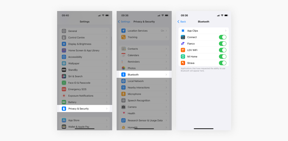 TL; DR - visual representation