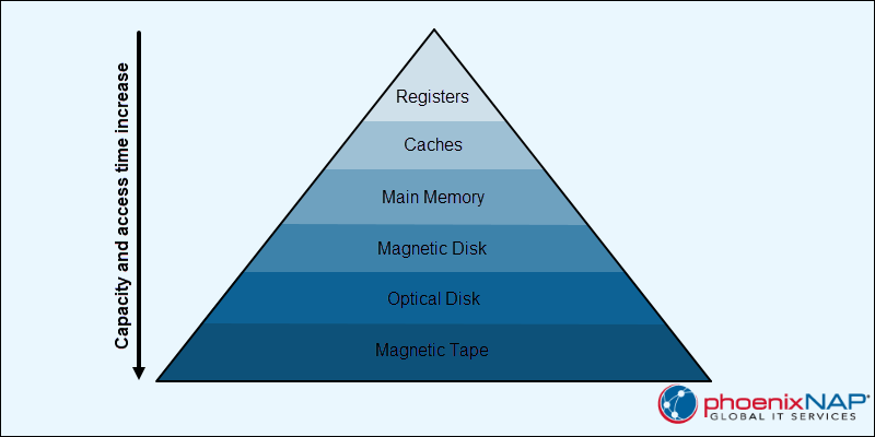Google's Directive: Optimize or Else - contextual illustration