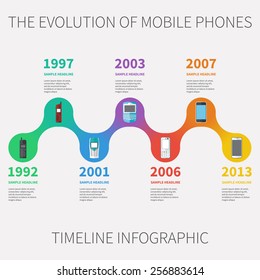 TL; DR - visual representation