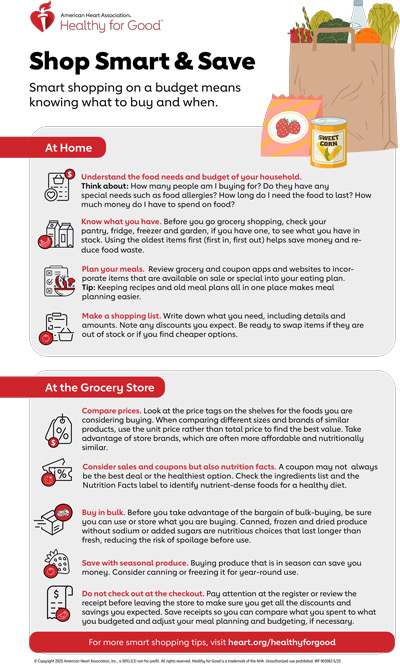 Smart Shopping Strategies - contextual illustration