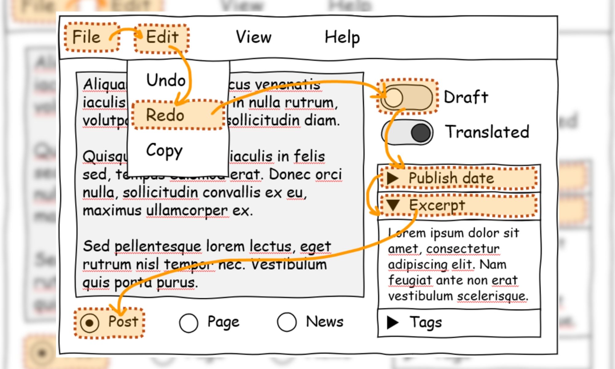 Understanding Microsoft's Focusgroup Tool - contextual illustration