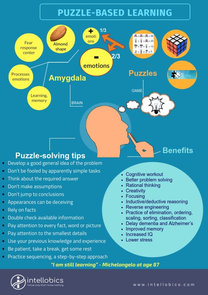 Common Pitfalls and How to Avoid Them - visual representation