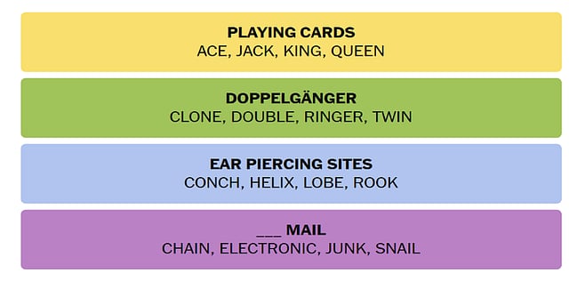 TL; DR - visual representation