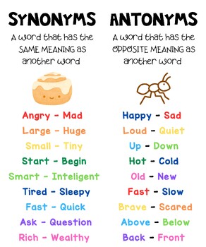 What is NYT Connections? - visual representation