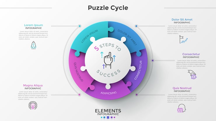 Future Trends in Puzzle Design - contextual illustration