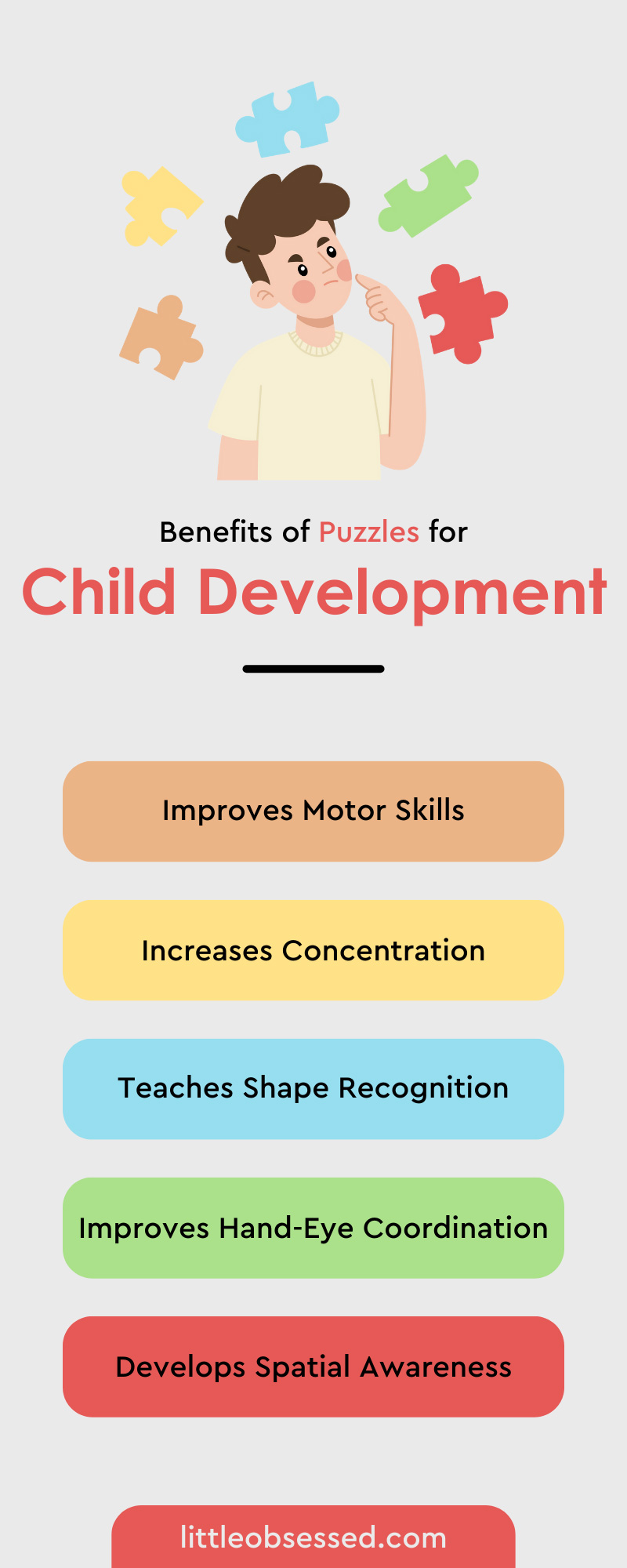 Implementation Guide: Solving Connections Puzzles - visual representation