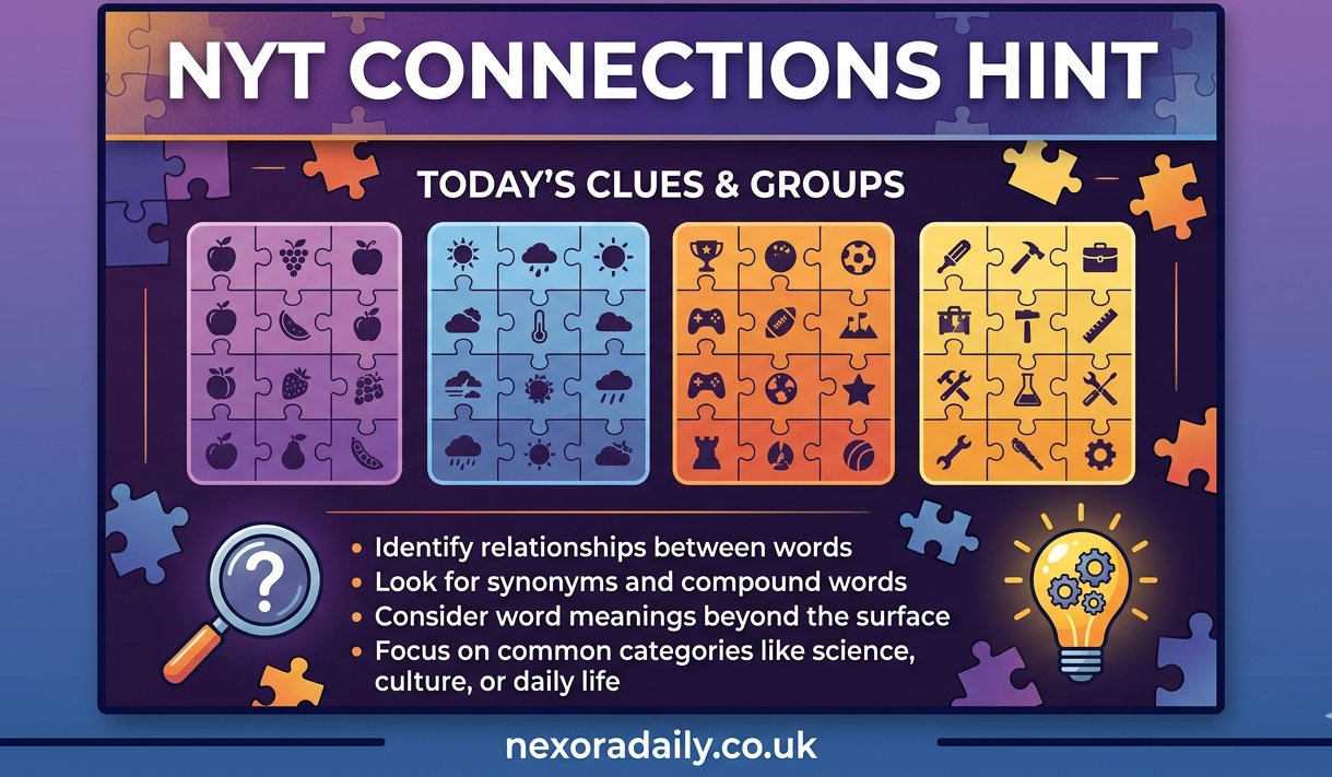 Strategies for Solving NYT Connections - contextual illustration