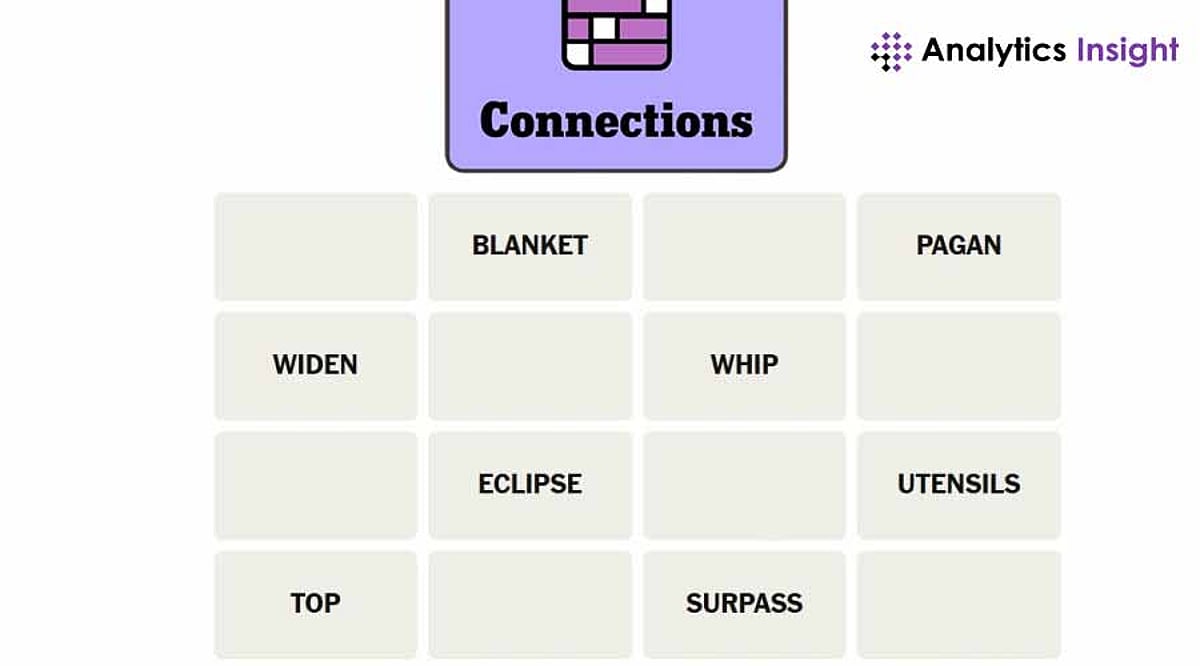 FAQ - visual representation