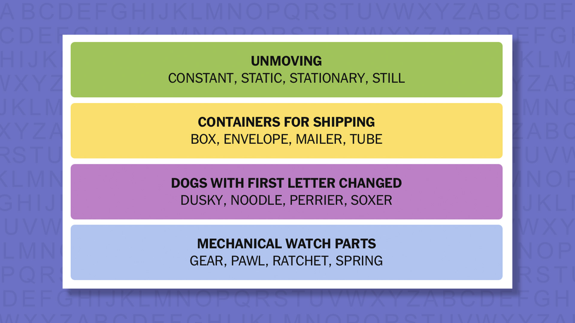 Conclusion: Keep Your Streak Alive - visual representation
