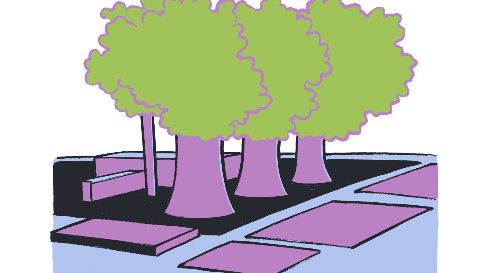 TL; DR - visual representation