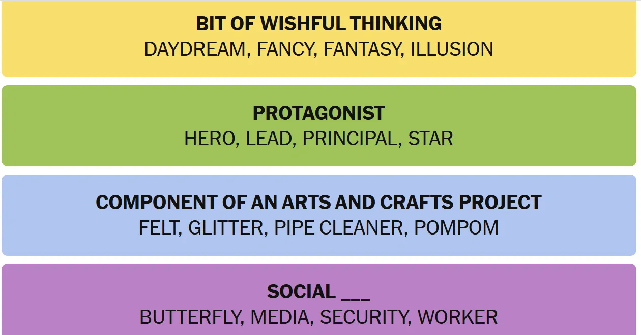 Recommendations for Puzzle Enthusiasts - visual representation