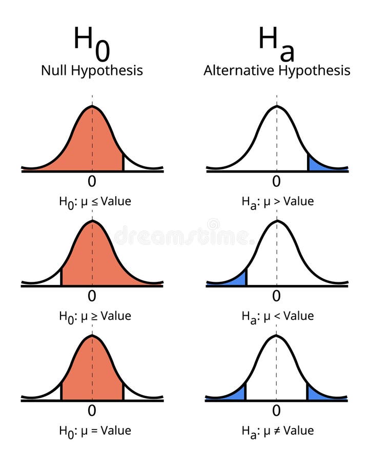 The Essence of NYT Connections - visual representation