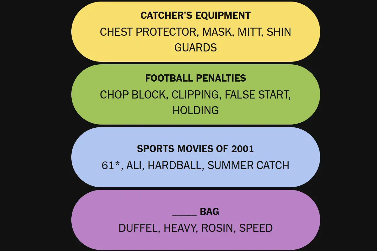 Tools and Resources for NYT Connections - visual representation