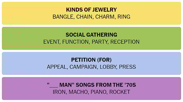 Key Takeaways - visual representation