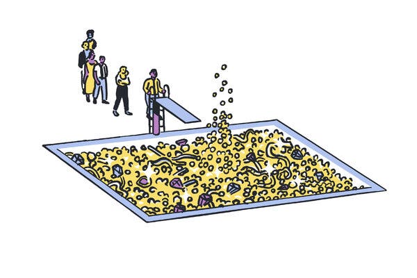 TL; DR - visual representation