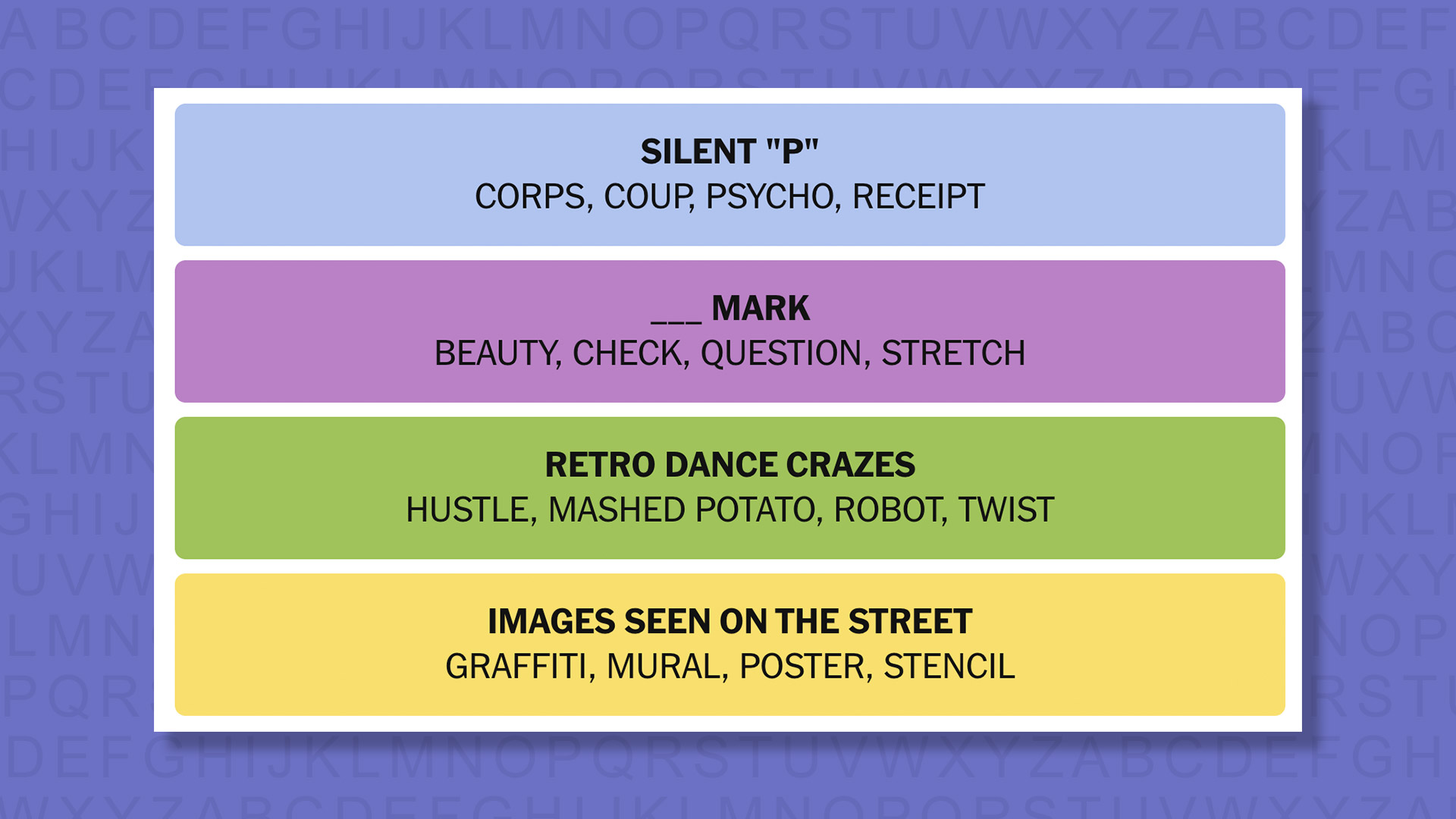 Introduction to NYT Connections - visual representation